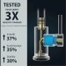 Black Bathroom Sink Faucet Single Handle Lavatory Vanity Mixer Taps With Drain - view 8