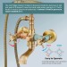 Antique Brass Clawfoot Bathtub Faucet With Hand Sprayer Dual Cross Tub Filler - view 6