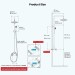 Oil Rubbed Bronze Shower Faucet System Set 8” Rainfall Shower Head Combo Mixer - view 8