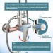 Brushed Nickel Outdoor Shower Faucet 8in Exposed Shower System With Hand Shower - view 7